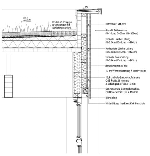Vertikalschnitt Attika - Therapiehalle