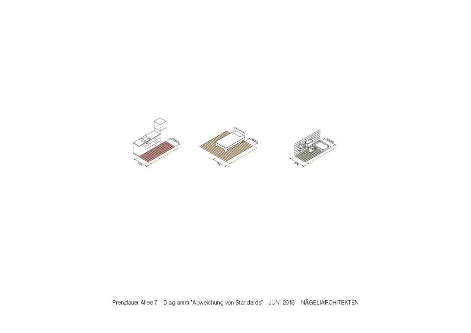 Neue Standards - Abstände