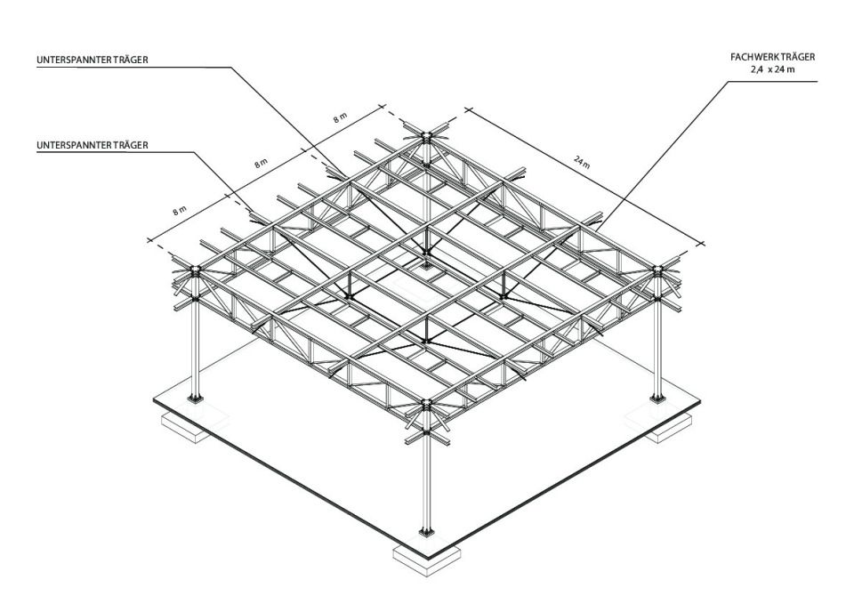Axonometrie Hallentragwerk