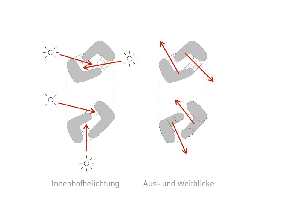 Innenhofbelichtung / Ausblicke ©Pysall Architekten