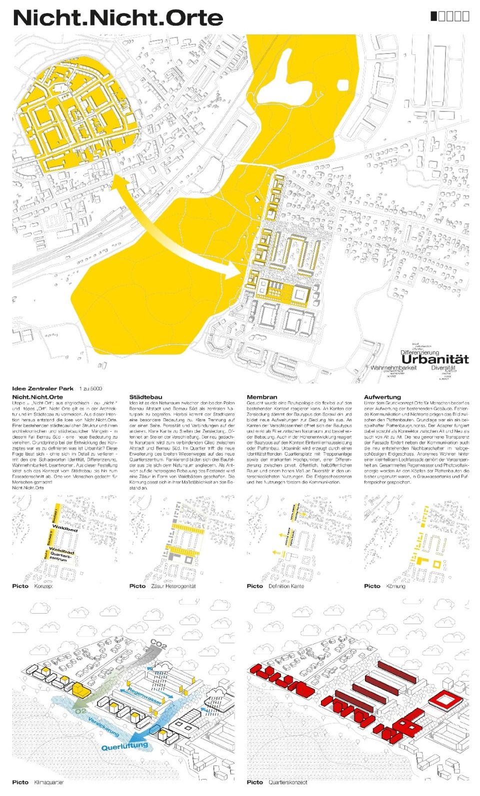 Konzept Städtebau