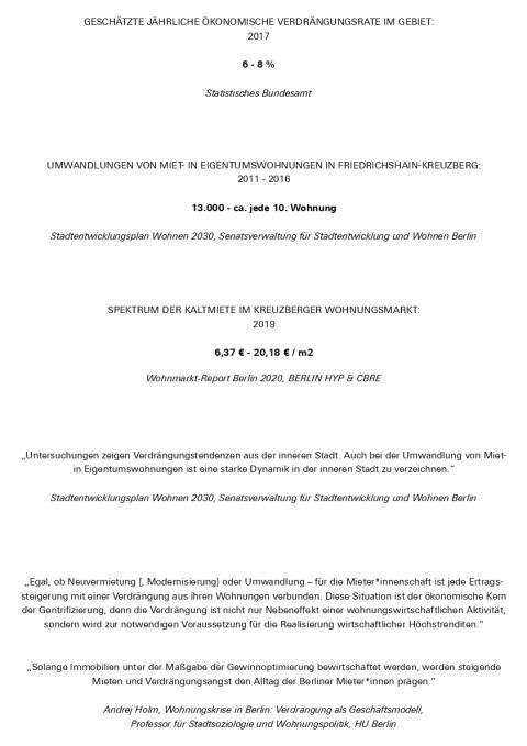 Mietpreisentwicklung II