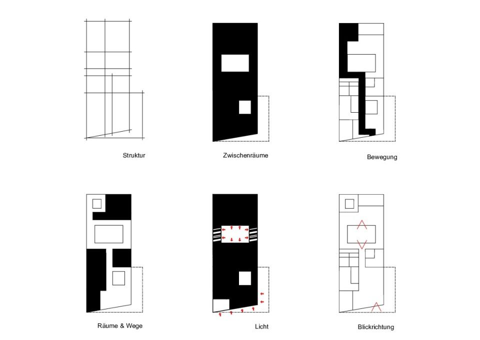 Grundriss Piktogramm