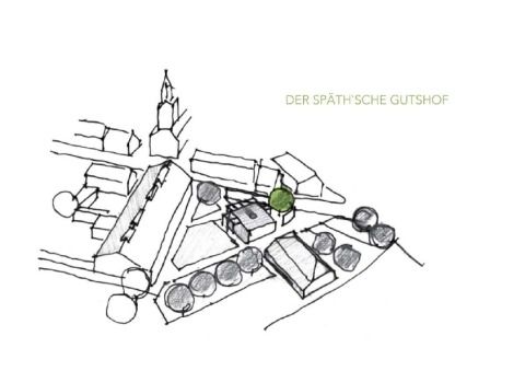 Späth´scher Gutshof