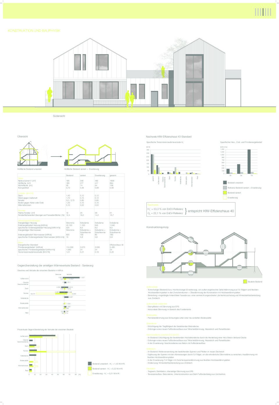Bachelorarbeit - Plan 4