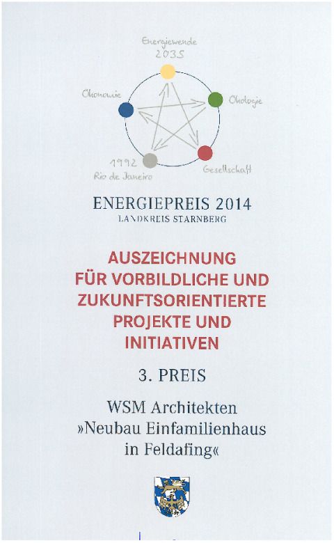 Energiepreis