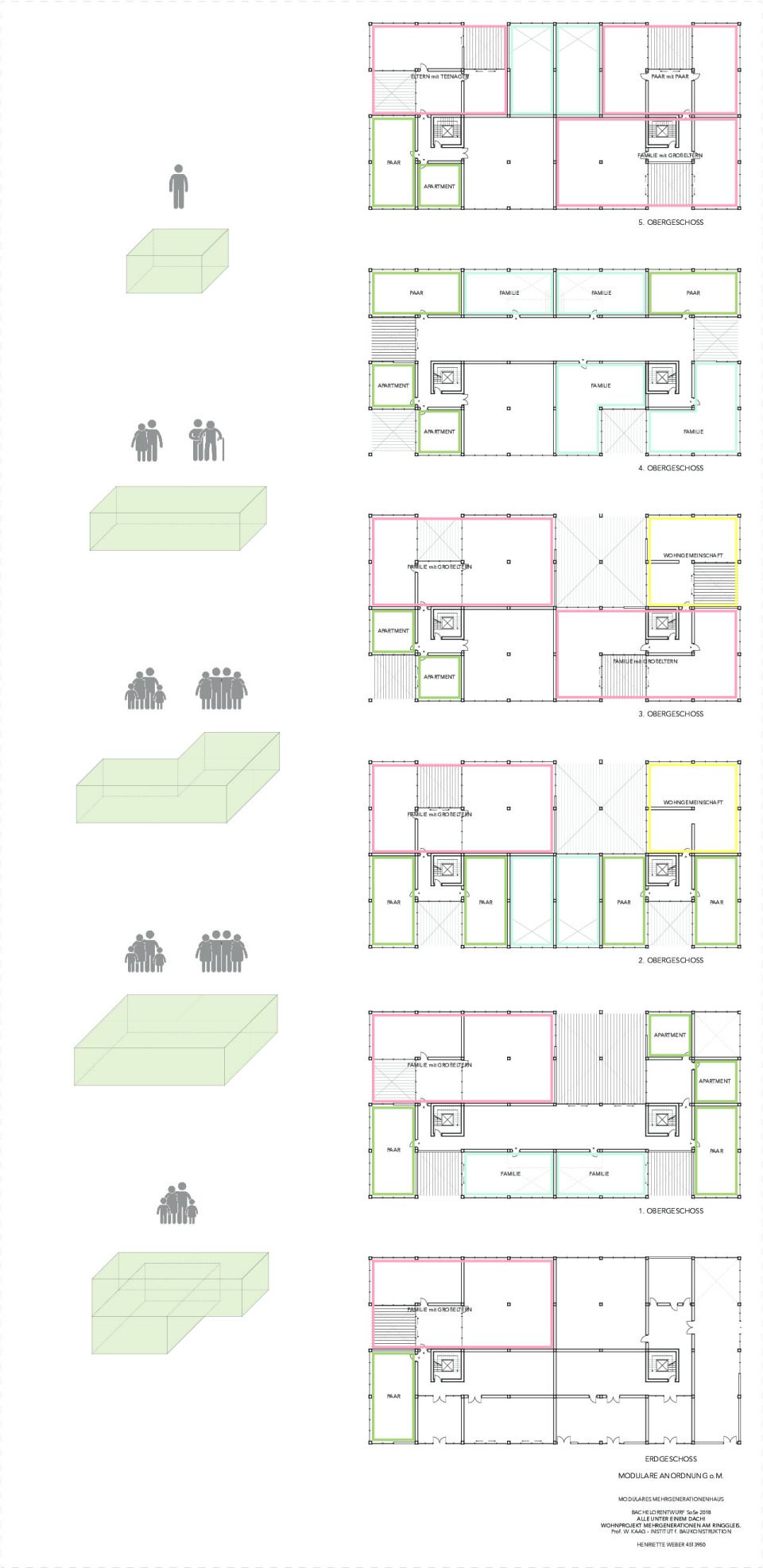 Modulanordnung