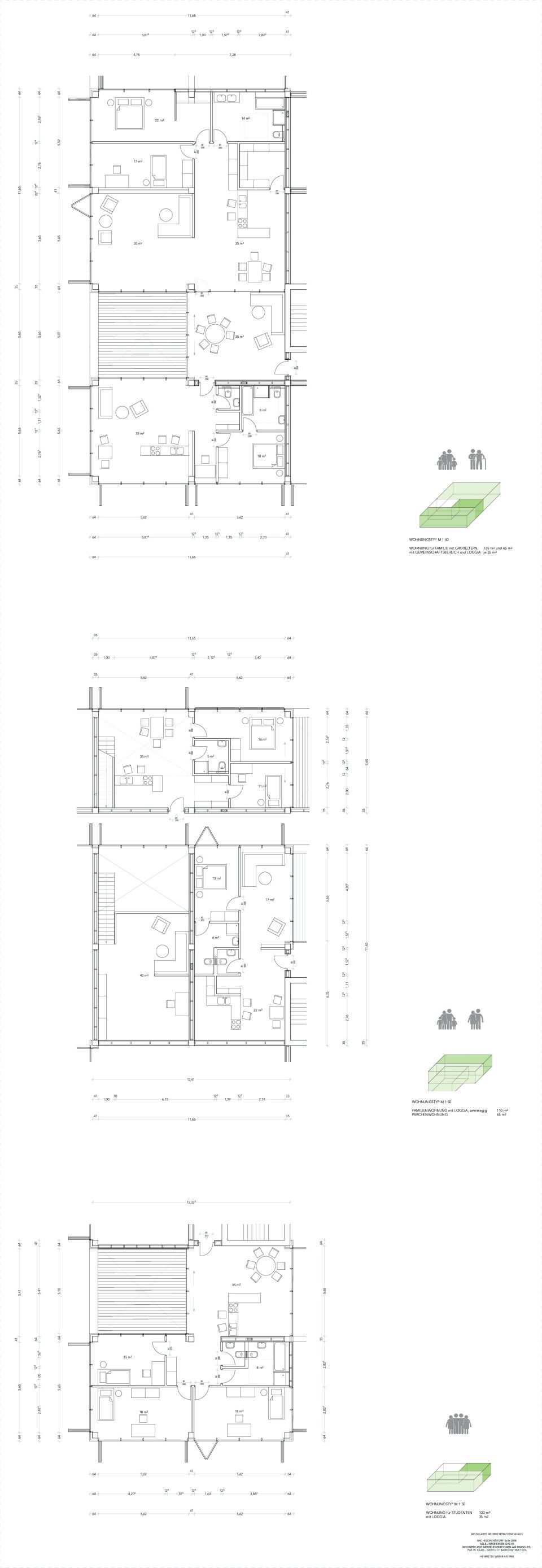 Wohnungstypen