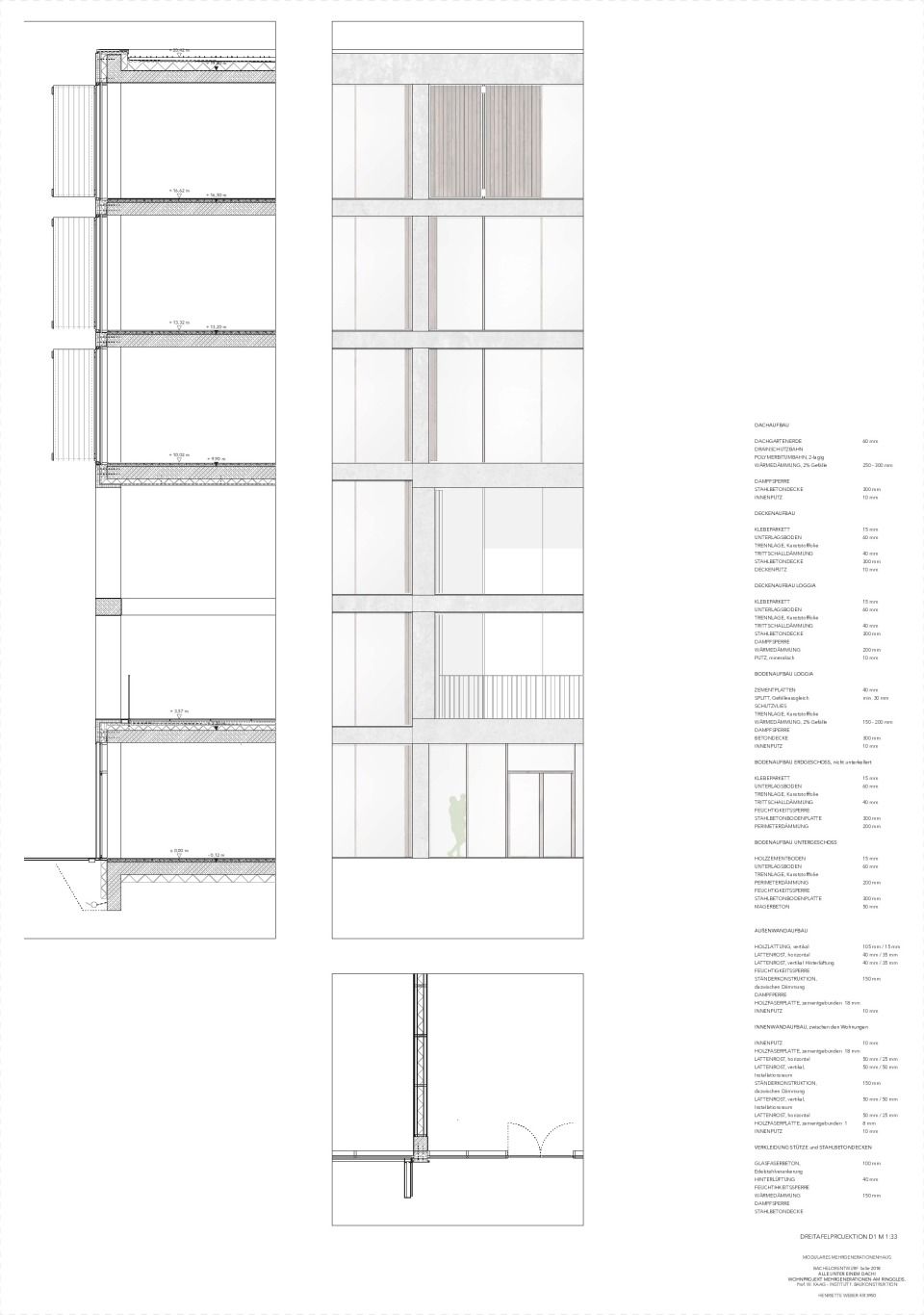 Dreitafelprojektion