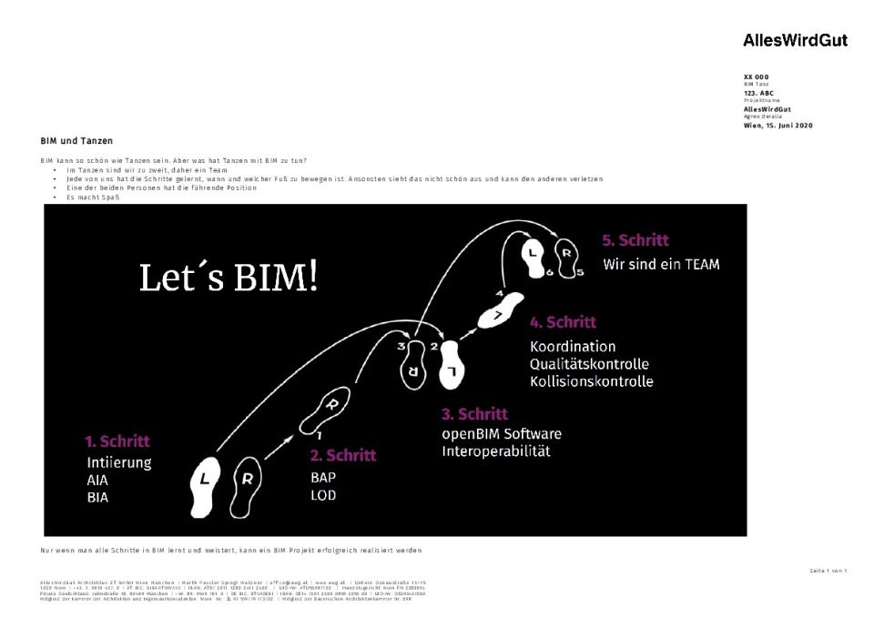 BIM Tanz
