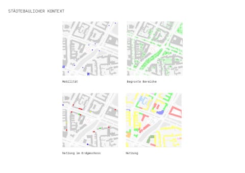 Städtebaulicher Kontext