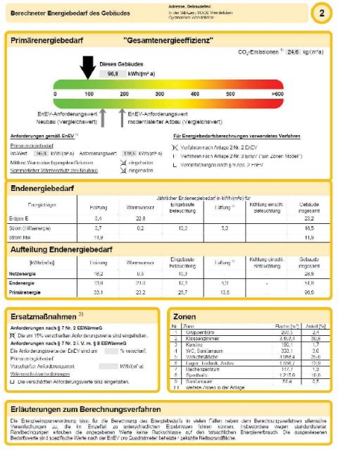 Energieausweis