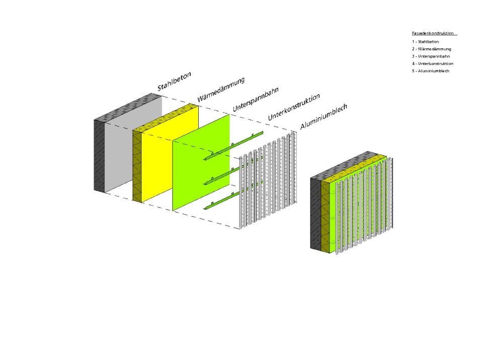 Fassade