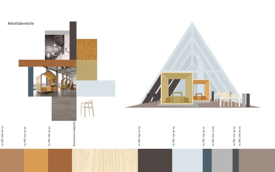 Moodboard und Farbaufteilung Arbeitsbereich