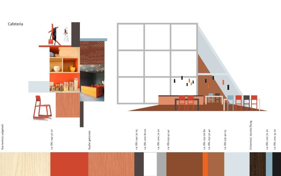 Moodboard und Farbaufteilung Cafeteria