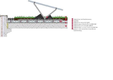 Schematische Darstellung des Schichtaufbau des Solar-Retentions-Gründachs