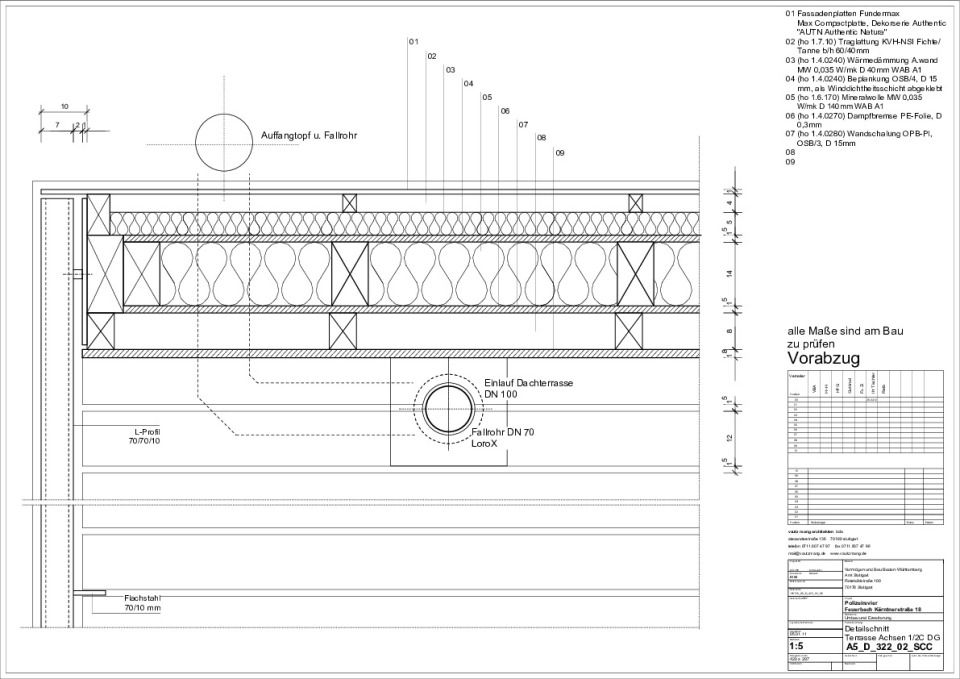 Terrasse | Fassade | Brüstung