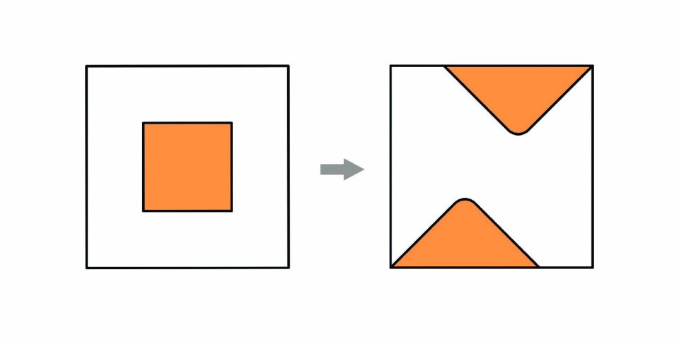 Diagramm 5