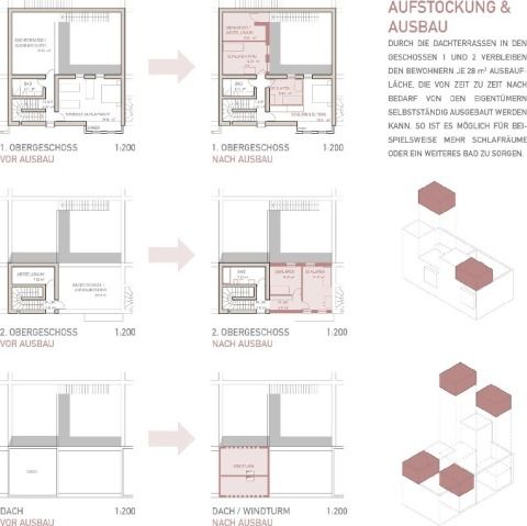 Prinzip des Ausbaus und der Aufstockbarkeit