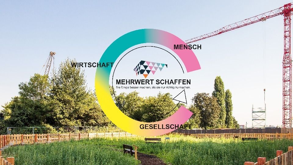 Konzept Mehrwert schaffen