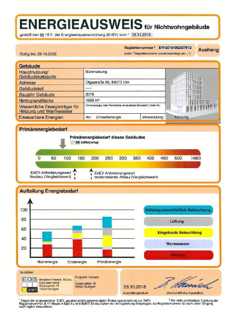 Energieausweis