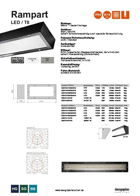 Produktdatenblatt Rampart