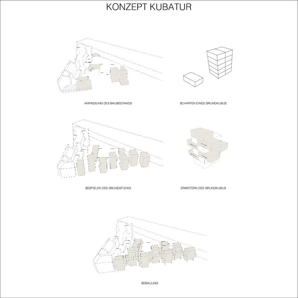 Konzept