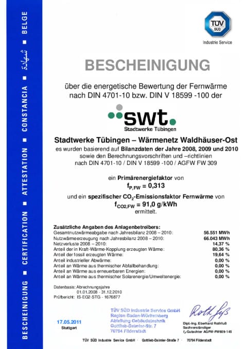 Primärenergie-WHO