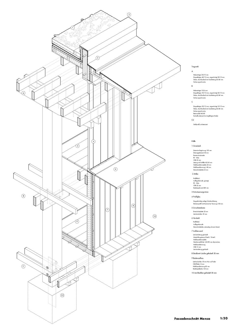 3D Detail Strategie 1 (räumliche Weiternutzung)