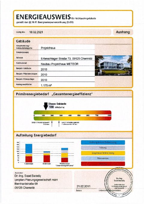 Energieausweis
