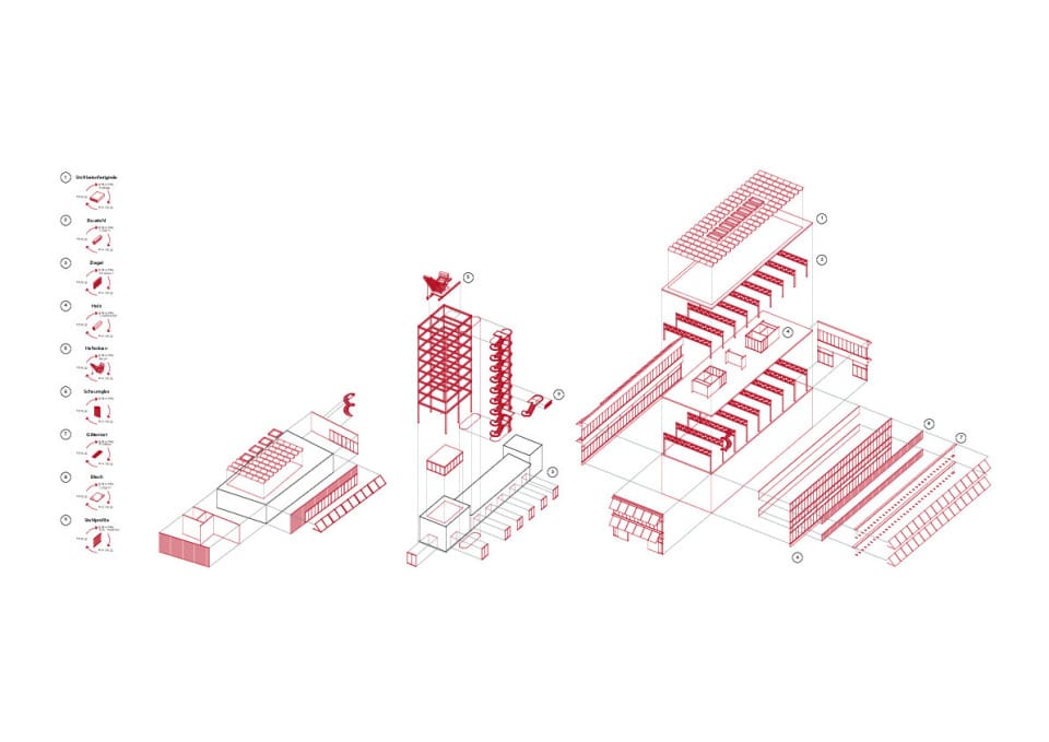 Urban Mining Strategie