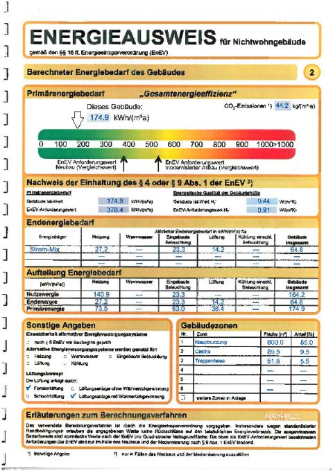 Energieausweis