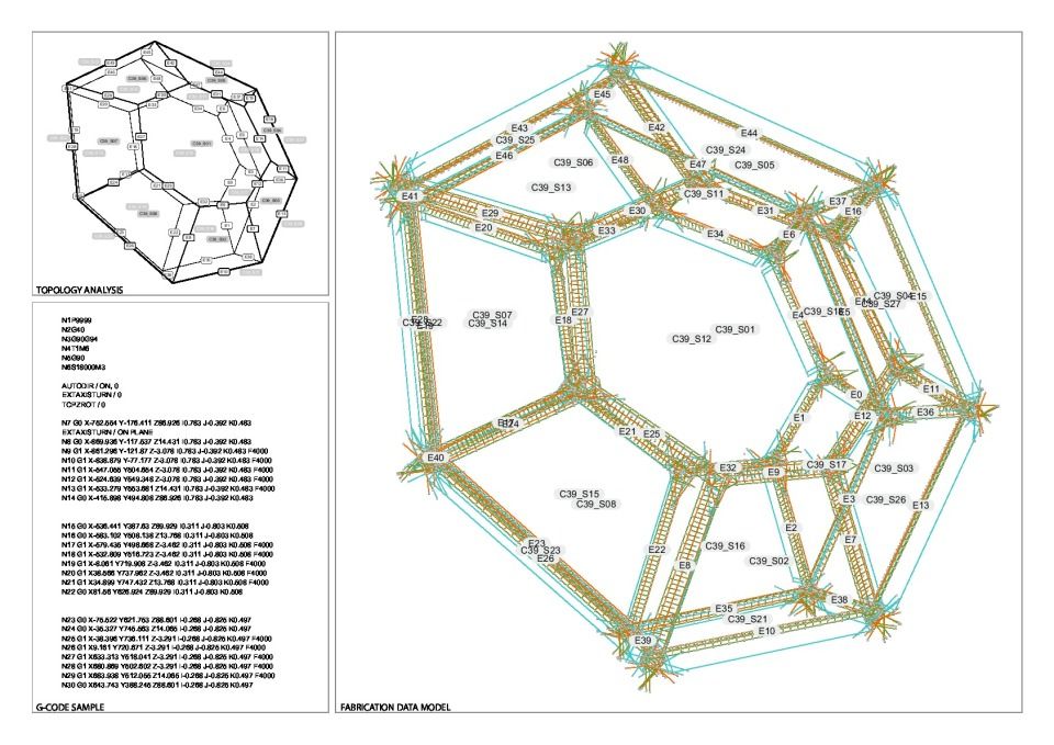 Die vollständige Fertigungsinformation konnte aus dem parametrischen Entwurfs- und Planungsmodell abgeleitet werden.
