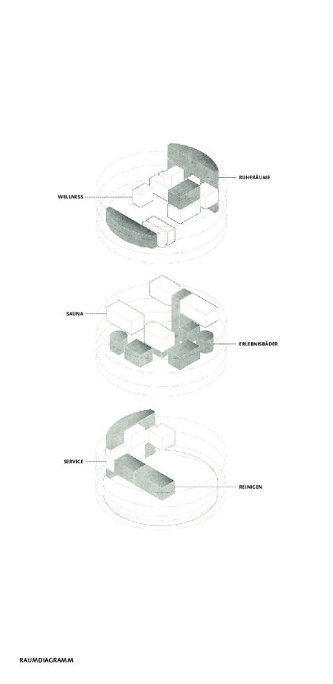 Raumdiagramm