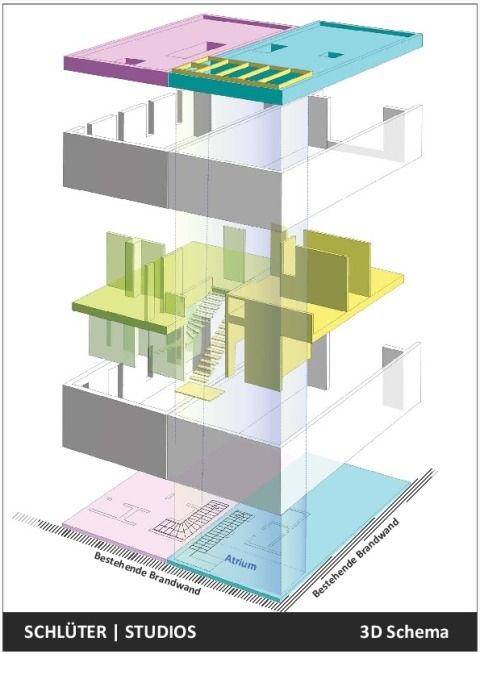 3D SCHEMA
