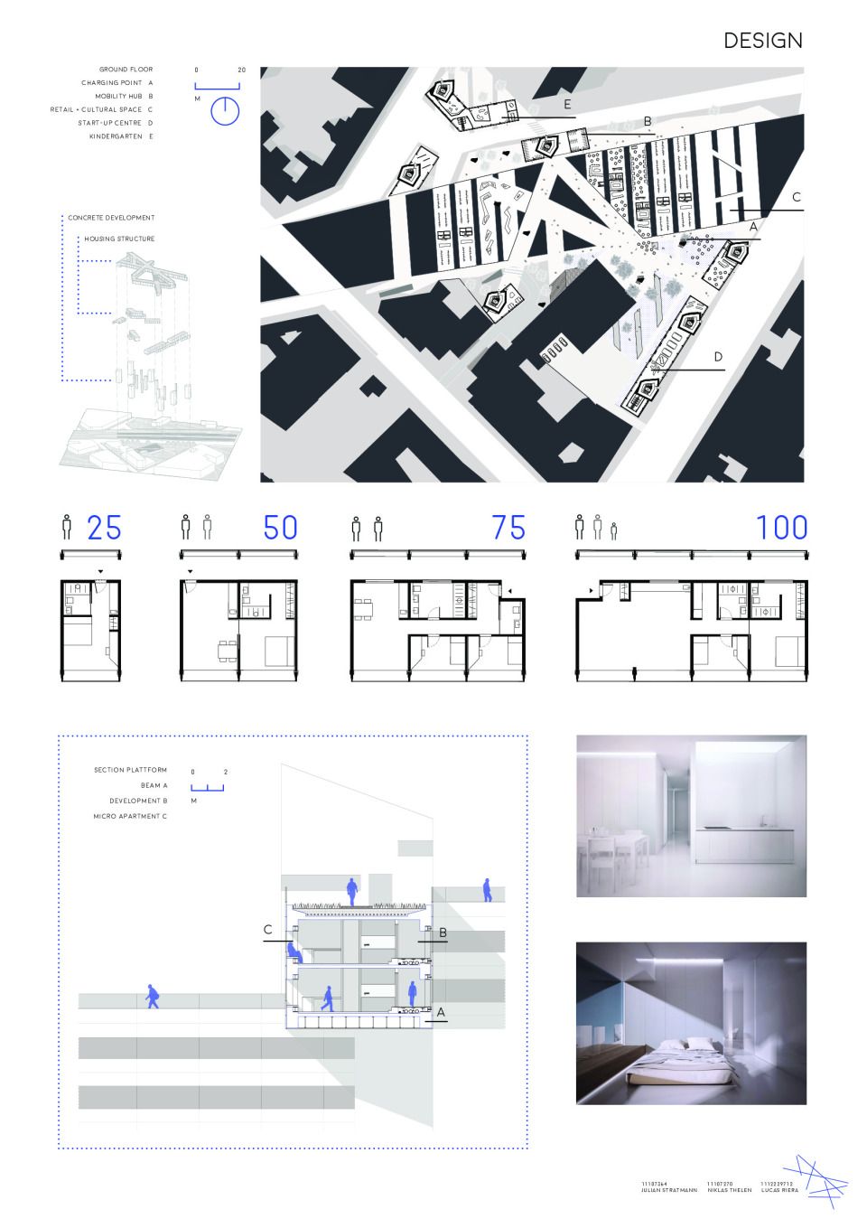 design (3)