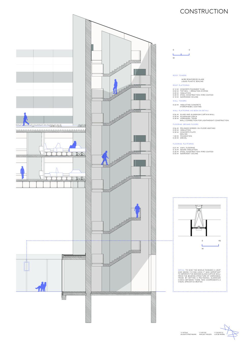construction (4)
