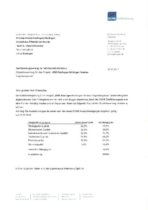 DGNB Zertifikat