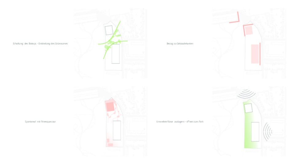 Piktogramme Städtebau
