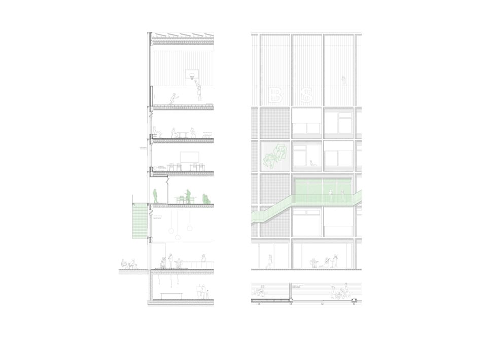 3-Tafel-Projektion