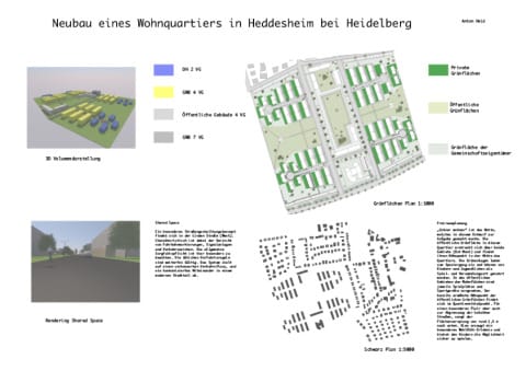 Grünplan und Volumen