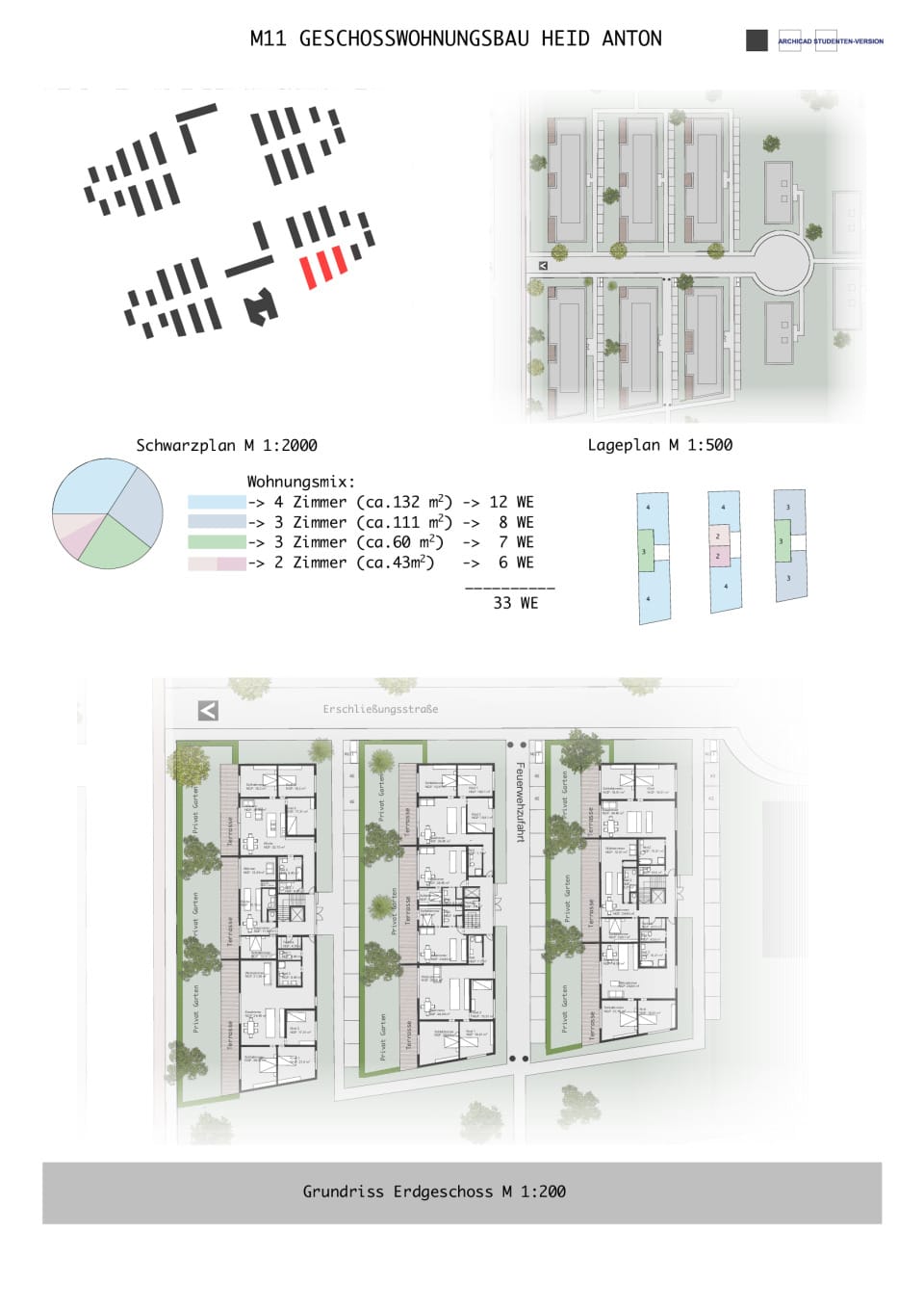 Grundriss und Wohnungsmix