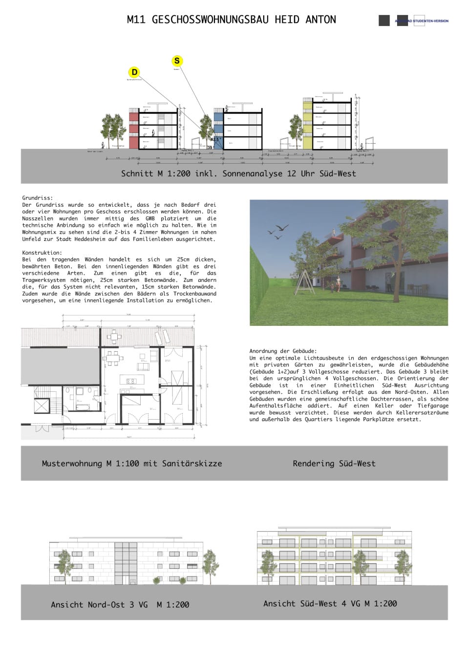 Schnitt/Ansicht und Musterwohnung