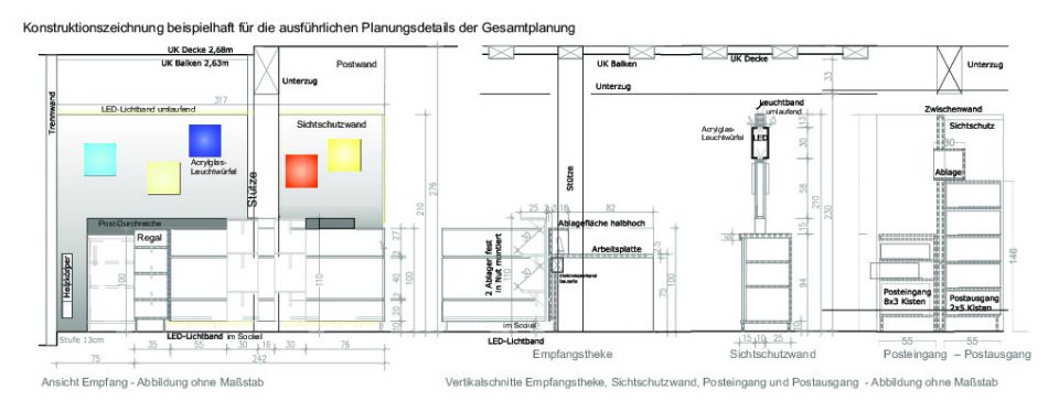 Konstruktionszeichnung Empfang mit Postbearbeitung