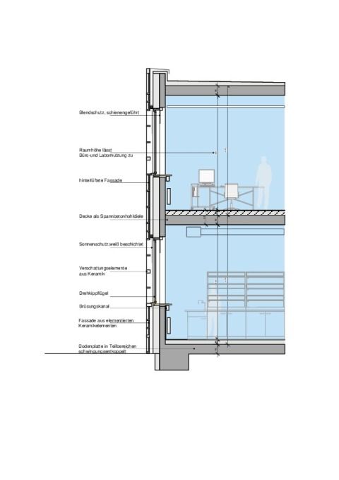 GewersPudewill_Fassadenschnitt