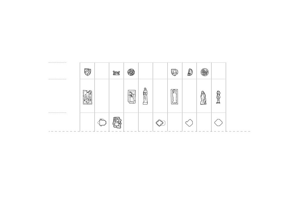 schematische Anordnung Kunstwerke
