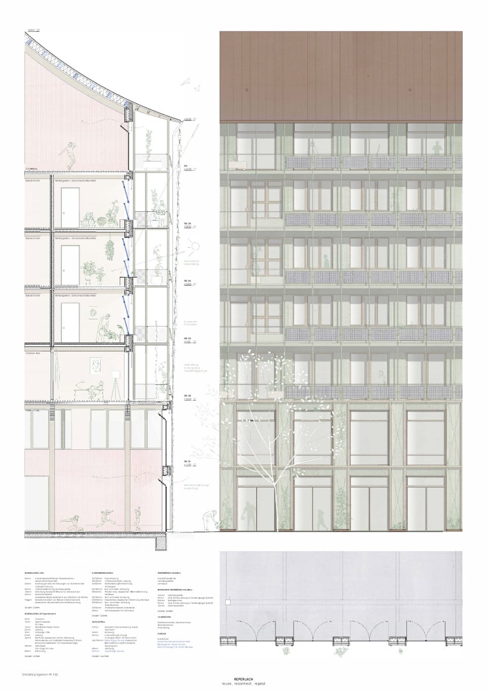 Dreitafelprojektion