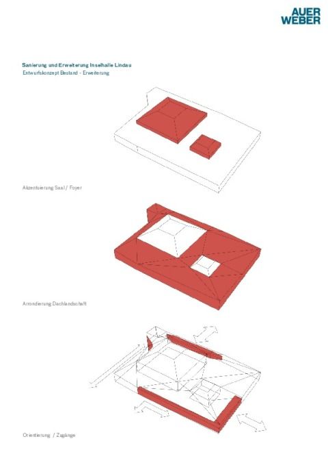 Schema Erweiterungskonzept
