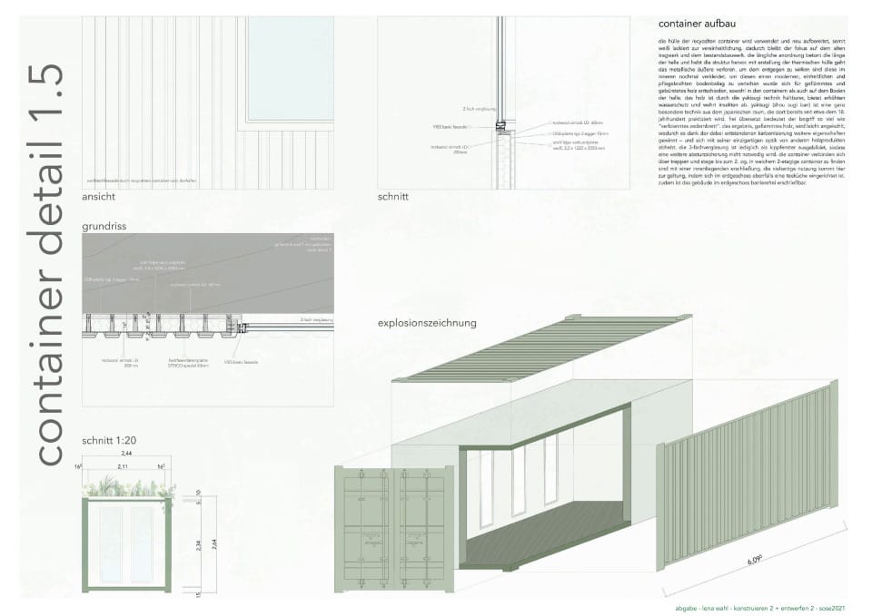 container-detail wand