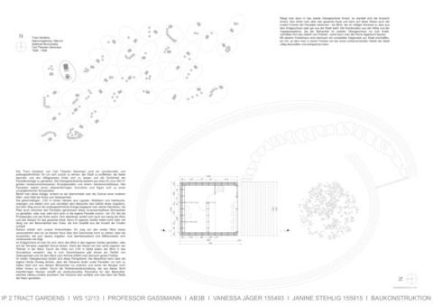 Lageplan + Grundriss EG